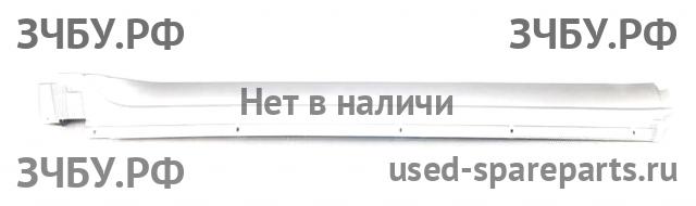 Mitsubishi Pajero/Montero 3 Накладка на порог правая