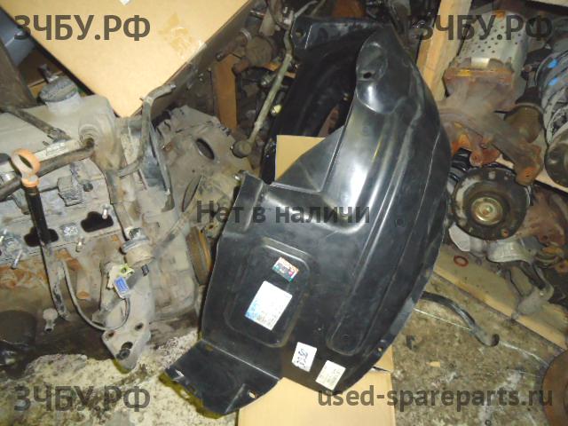 Hyundai Getz Подкрылок левый
