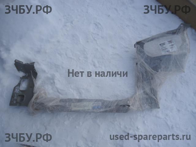 Hyundai Santa Fe 1 (SM) Панель передняя (телевизор)