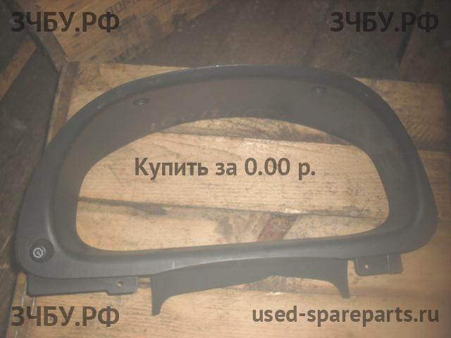 Определить Определить Накладка декоративная на панель приборов
