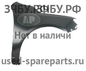 KIA Cerato 2 Крыло переднее правое