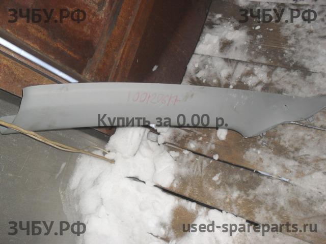 Mitsubishi Lancer 10 [CX/CY] Пластик салона