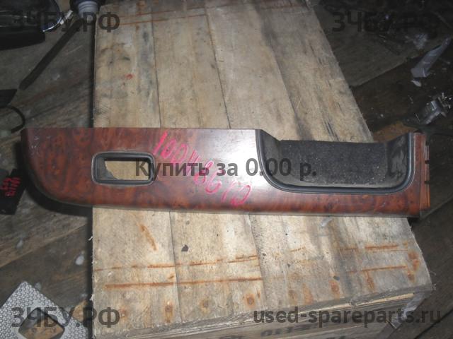 Определить Определить Обшивка дверей