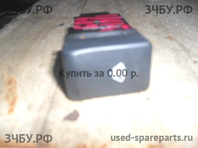 Определить Определить Кнопка многофункциональная