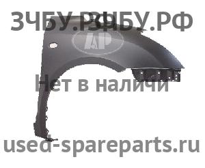 Suzuki Swift 2 Крыло переднее правое