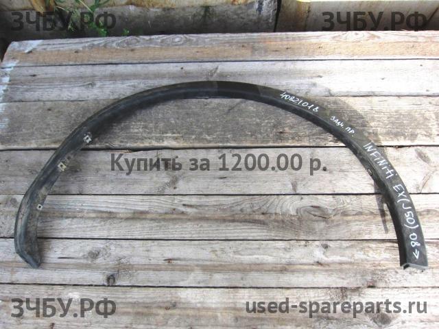 Infiniti EX 35/37 [J50] QX50 Накладка крыла заднего правого