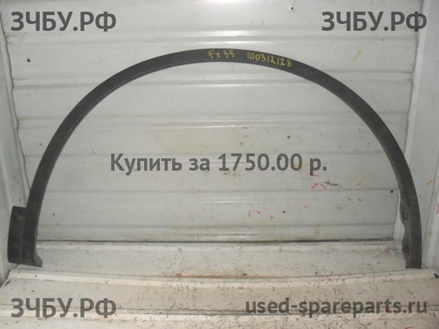 Infiniti FX 35/45 [S50] Накладка крыла заднего правого