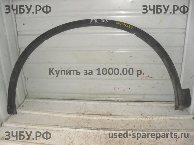 Infiniti FX 35/45 [S50] Накладка крыла заднего правого