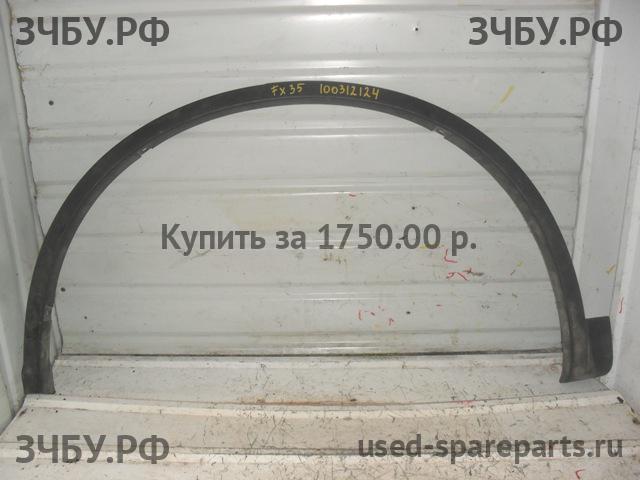 Infiniti FX 35/45 [S50] Накладка крыла заднего правого
