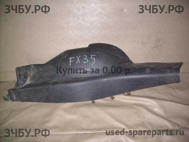 Infiniti FX 35/45 [S50] Пластик салона