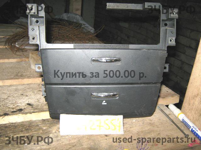 KIA Sorento 1 Пепельница