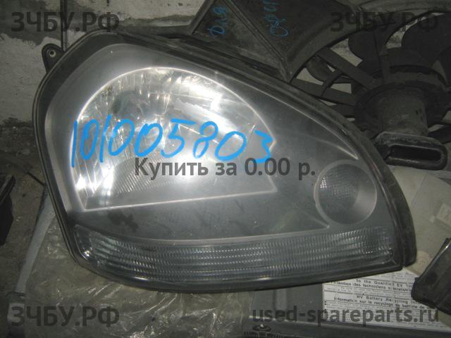 Hyundai Tucson 1 Фара правая