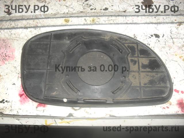 Определить Определить Стекло зеркала левое
