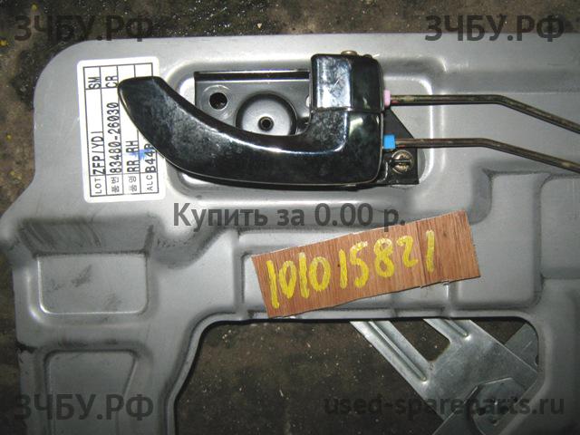 Hyundai Tucson 1 Ручка двери внутренняя задняя правая