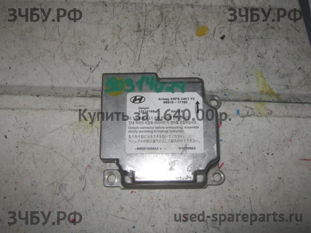 Hyundai Matrix [FC] Блок управления AirBag (блок активации SRS)