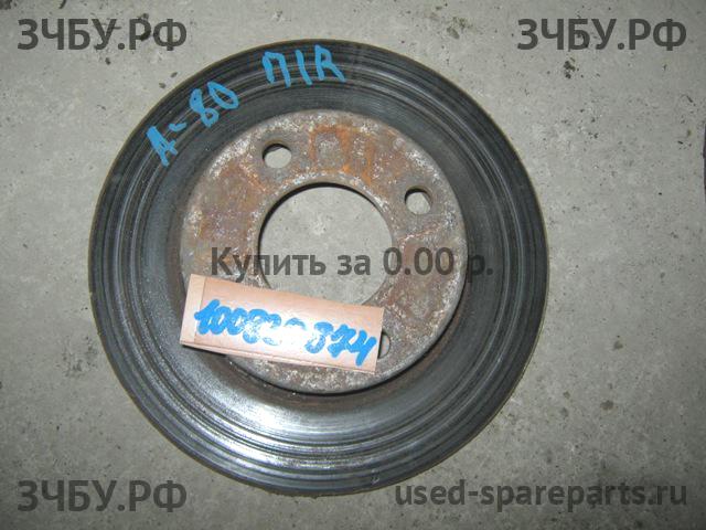 Audi 80/90 [B3] Диск тормозной передний