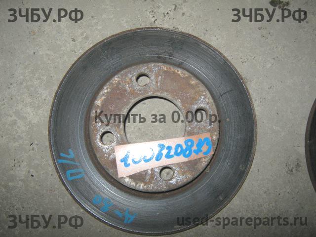 Audi 80/90 [B3] Диск тормозной передний