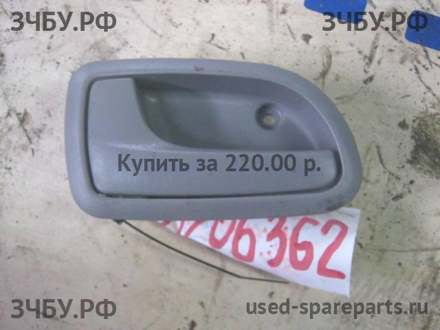 KIA Picanto 1 Ручка двери внутренняя задняя левая