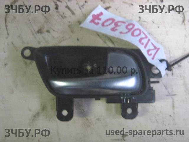 Infiniti FX 35/50 [S51] QX70 Ручка двери внутренняя задняя правая