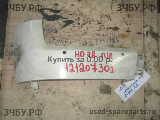 Hyundai HD 78 Планка под фару правая