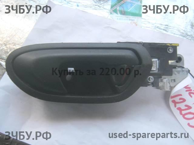 Honda Civic 8 (4D) Ручка двери внутренняя передняя правая