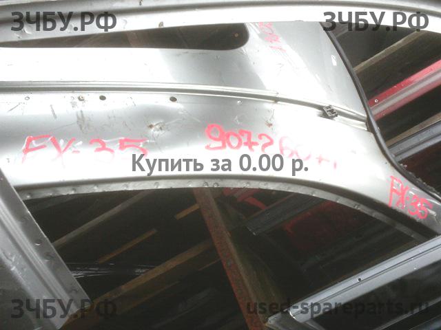 Infiniti FX 35/45 [S50] Крыша