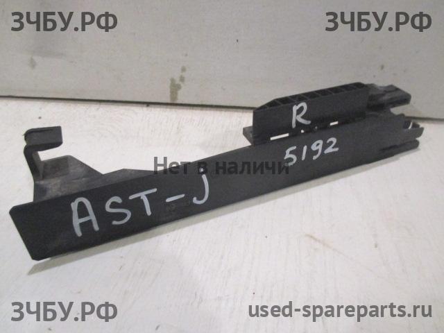 Opel Astra J Кронштейн радиатора