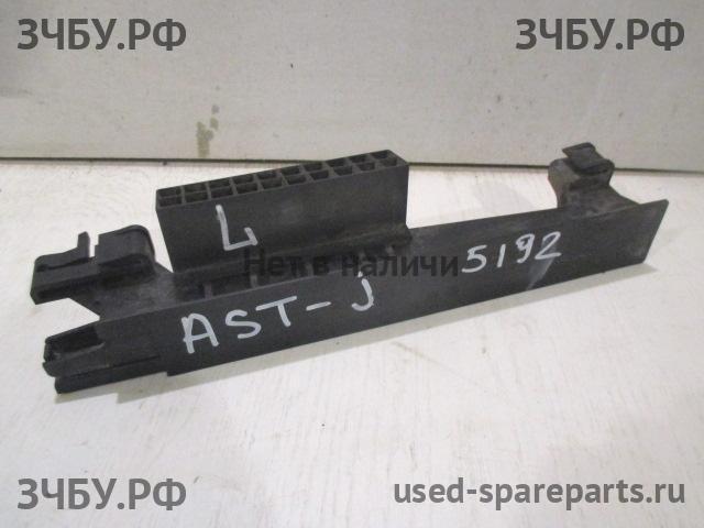 Opel Astra J Кронштейн радиатора