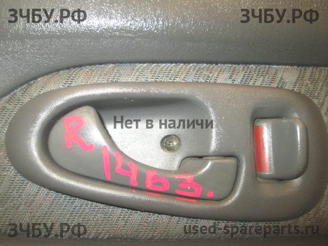 Mitsubishi L200 (3)[K6;K7] Ручка двери внутренняя передняя правая