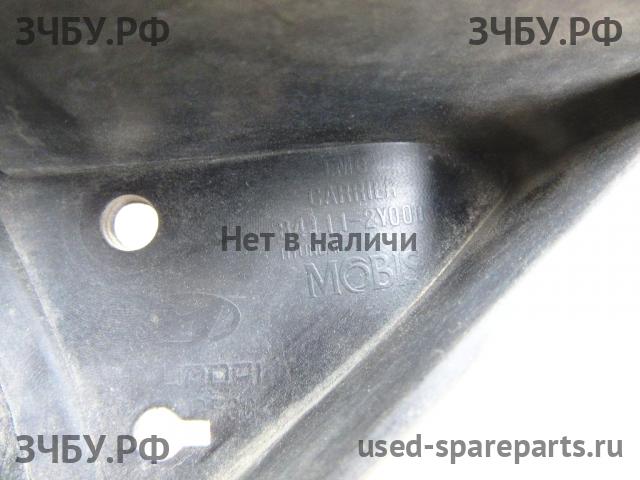 Hyundai ix35 Панель передняя (телевизор)