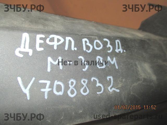 Mazda 3 [BM/BN] Дефлектор воздушный