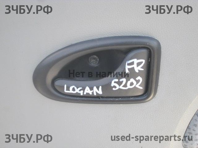 Renault Logan 1 Ручка двери внутренняя передняя правая