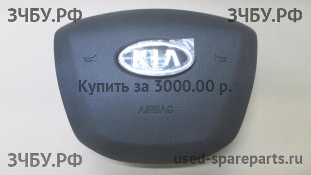 KIA Rio 3 Накладка звукового сигнала (в руле)