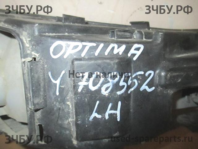 KIA Optima 3 ПТФ левая