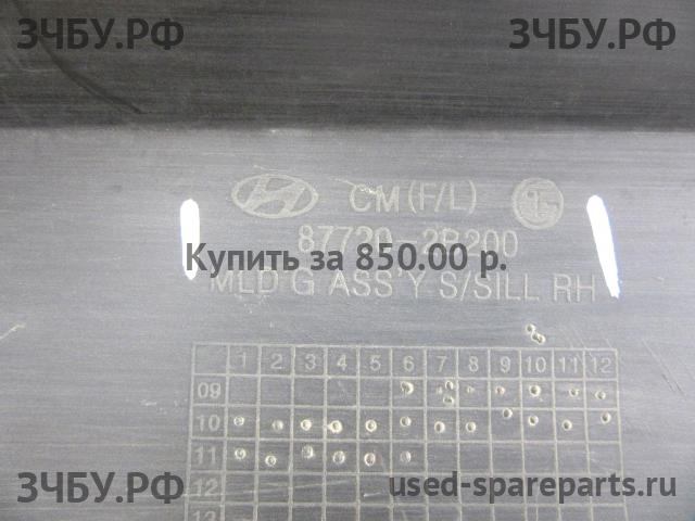 Hyundai Santa Fe 2 (CM) Накладка на порог правая