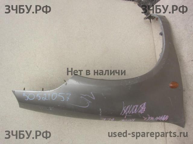 Dodge Neon 2 Крыло переднее правое
