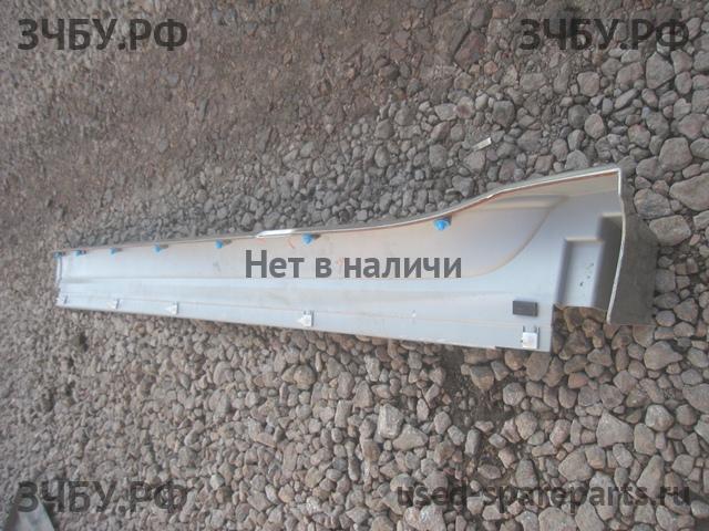 Mitsubishi Pajero/Montero 3 Накладка на порог правая