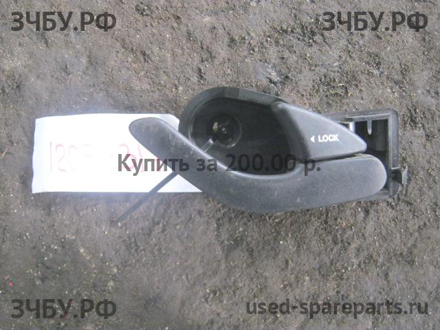 Ford Escape 1 Ручка двери внутренняя передняя правая