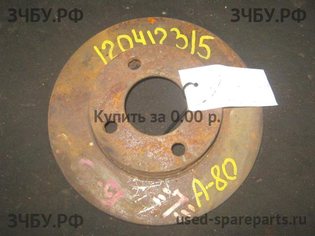 Audi 80/90 [B4] Диск тормозной передний