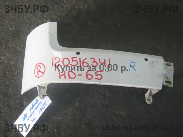 Hyundai HD 78 Накладка