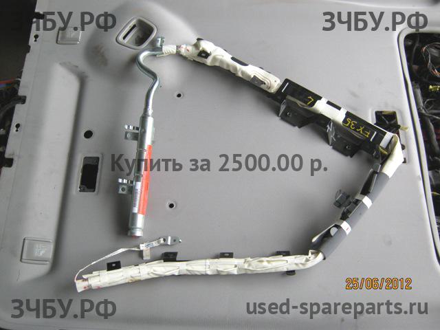 Infiniti FX 35/45 [S50] Подушка безопасности боковая (шторка)
