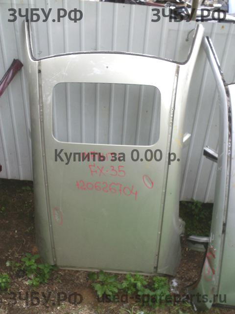 Infiniti FX 35/45 [S50] Крыша