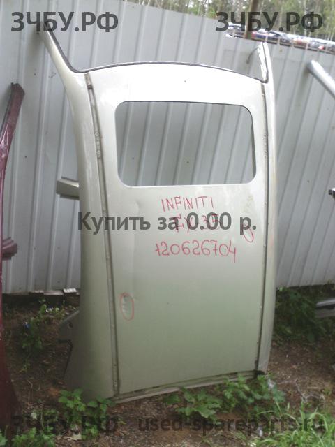 Infiniti FX 35/45 [S50] Крыша
