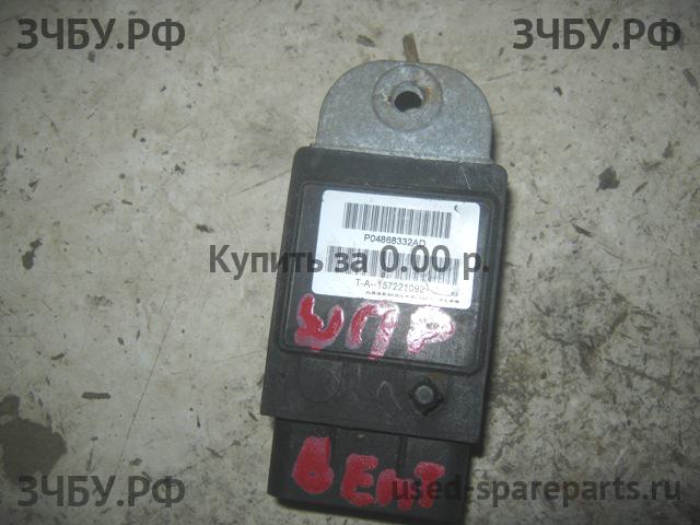 Mitsubishi Pajero/Montero 3 Резистор