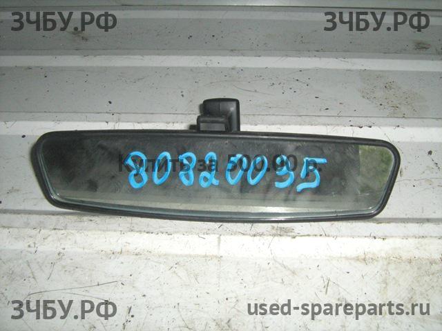 Suzuki Grand Vitara 2 (HT) Зеркало заднего вида