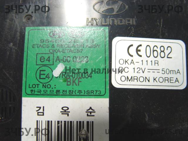 Hyundai Tucson 1 Блок электронный