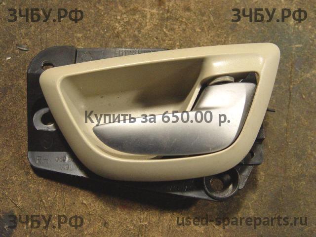 Volvo XC-90 (1) Ручка двери внутренняя