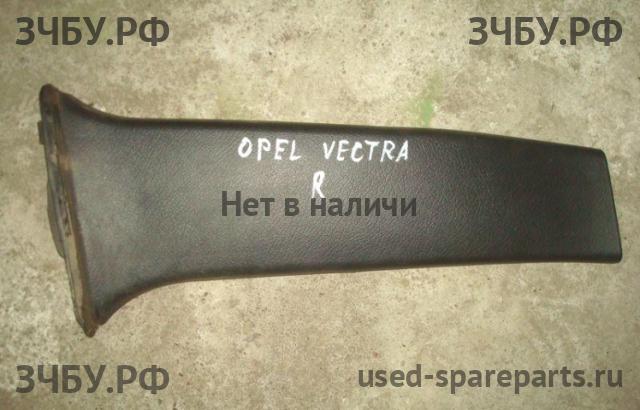Opel Vectra B Обшивка салона