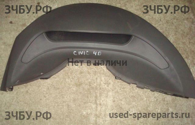 Honda Civic 8 (4D) Накладка