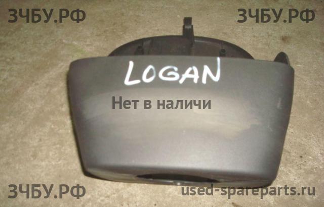 Renault Logan 1 Кожух рулевой колонки